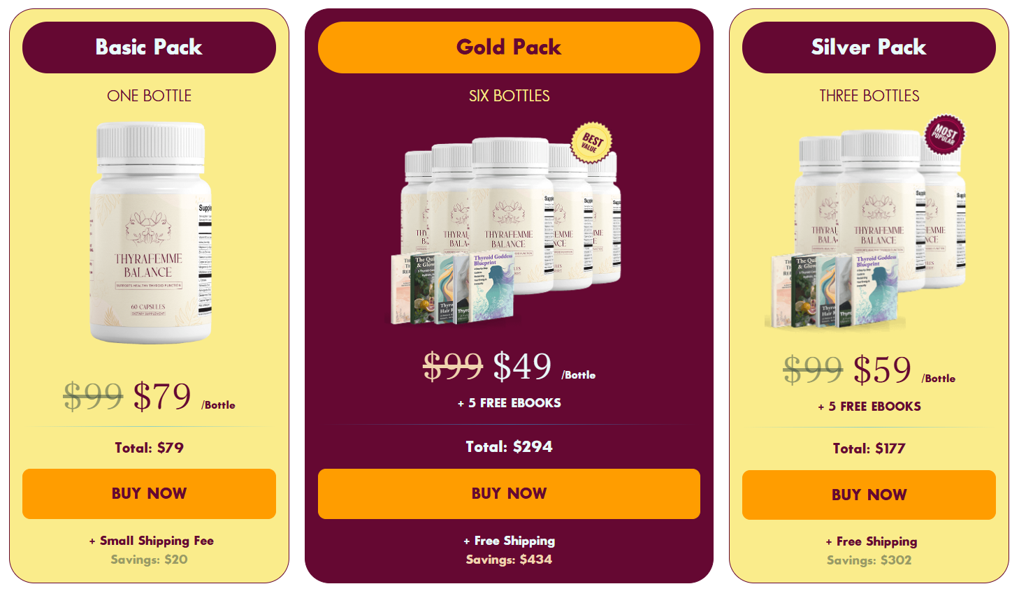 ThyraFemme Balance Price Details