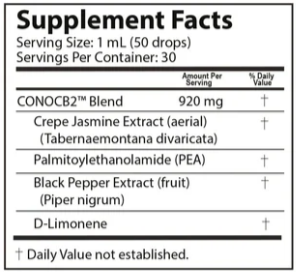 ConoCB2 Supplement Facts