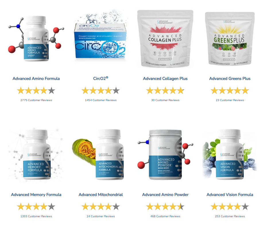 Advanced Bionutritionals Products