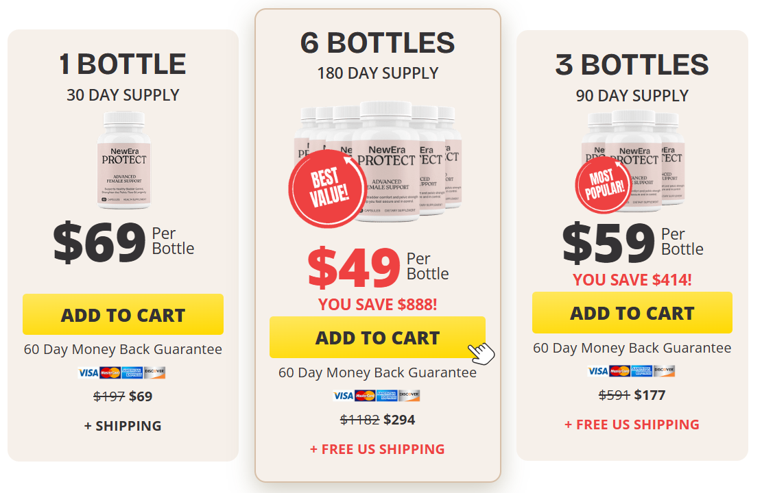 NewEra Protect Price Details